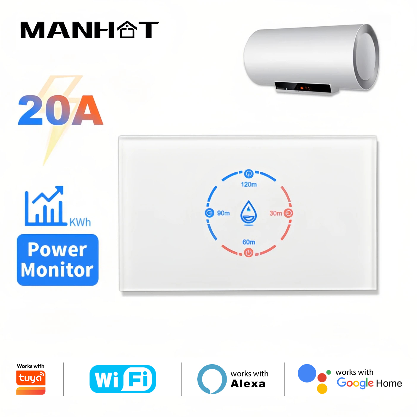 Sonoff Basic - Smart WiFi Boiler Switch with Energy