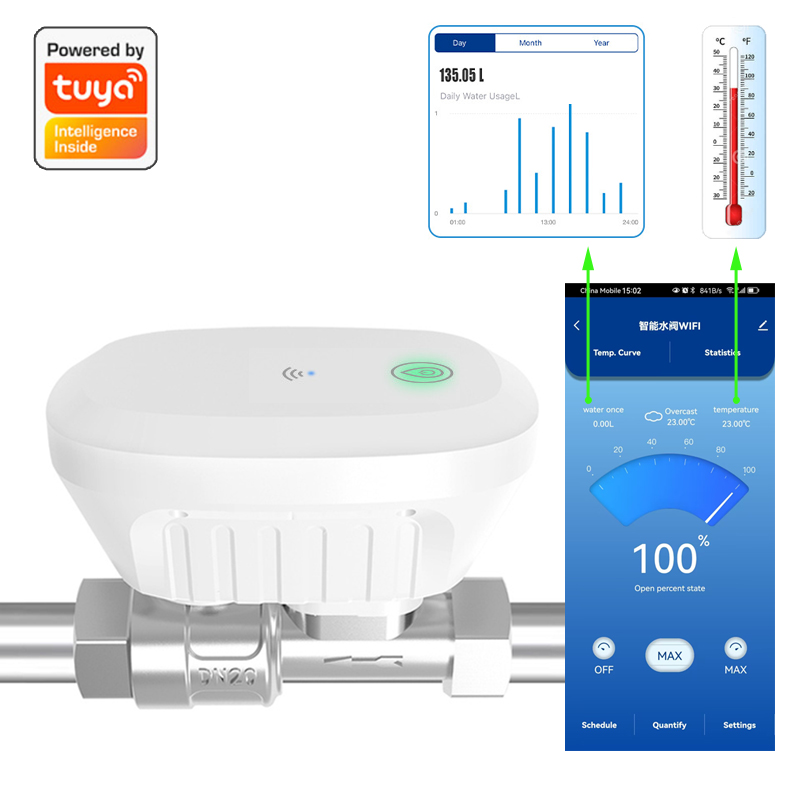 Home Assistant Tuya - Tuya Smart WiFi Water Valve Water