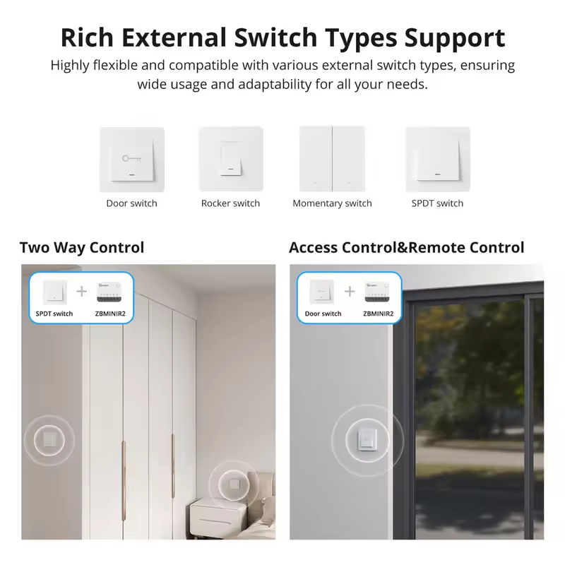 SONOFF Extreme Zigbee Smart ZB - Sonoff review and price