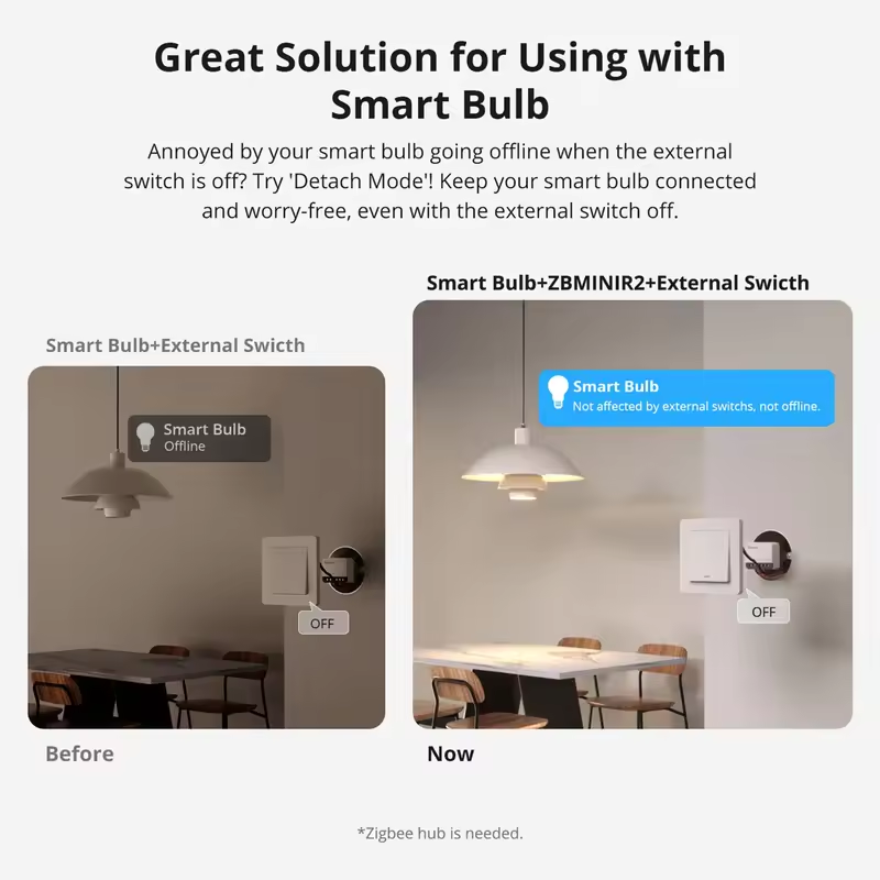 SONOFF Extreme Zigbee Smart ZB - Sonoff review and price