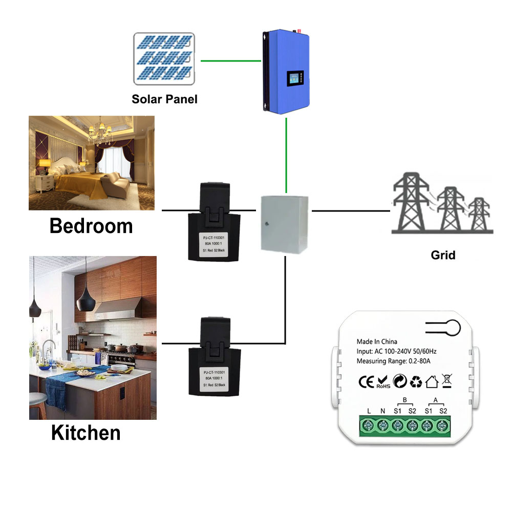 Smart ZigBee Energy Meter Bidi - Sonoff Basic review and price