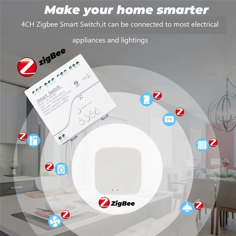 [NEWA08R】 4 Channels Tuya Zigb - Smart Relay Tuya review and price