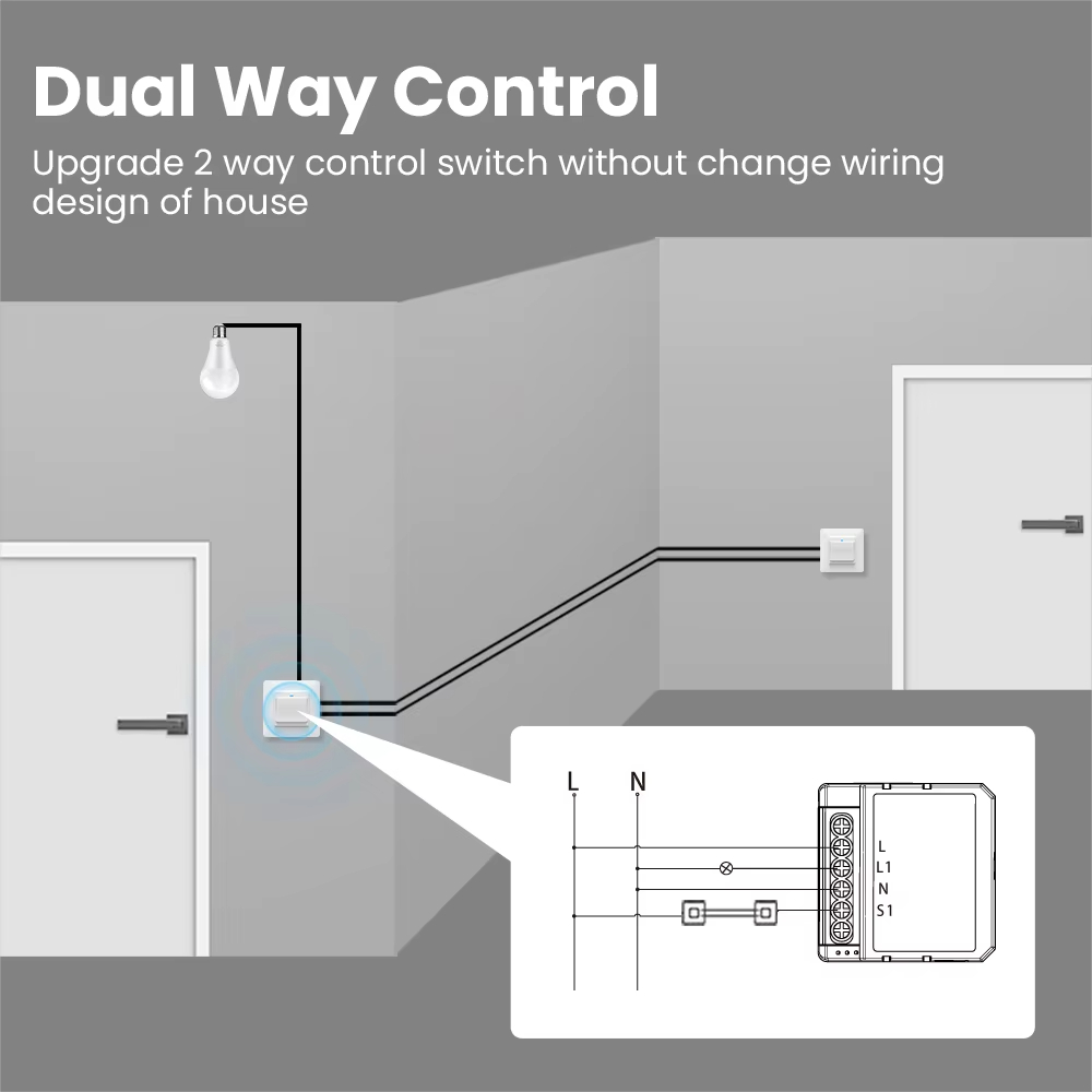 WSM16 Tuya WiFi Smart Switch M - Tuya 4 Channel review and price