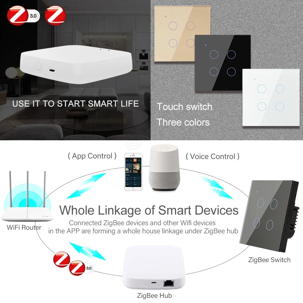 ZigBee 1 2 3 4 Gang with No Ne - Tuya 4 Channel review and price