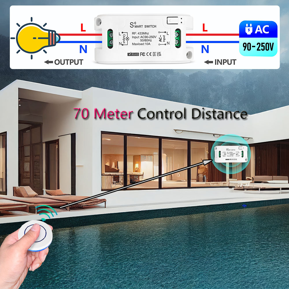 RF 433Mhz Wireless Smart Light - Sonoff Basic review and price