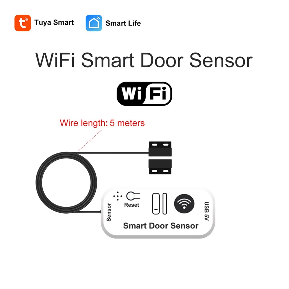 update. Smart Garage Door Open - Tuya Smart review and price