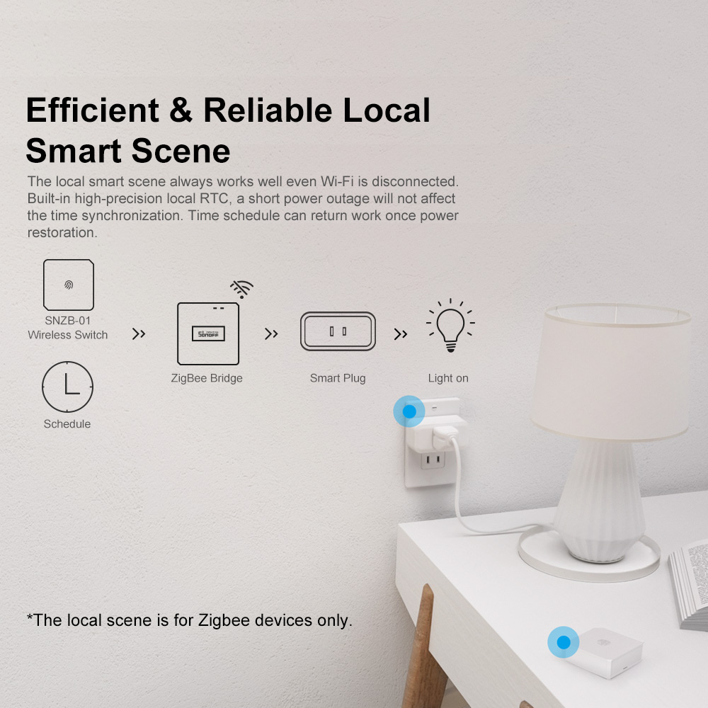 SONOFF ZBBridge-P ZigBee Gatew - Sonoff review and price