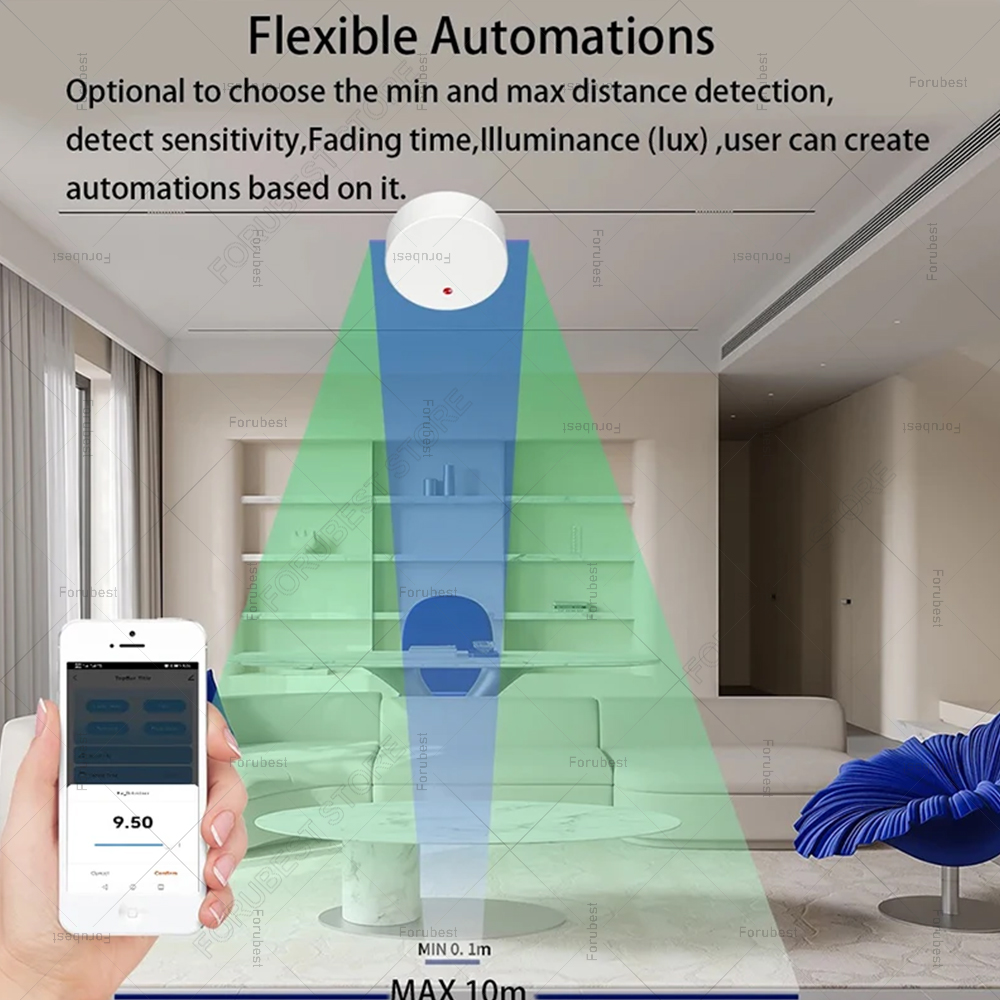 ZigBee Wifi MmWave Human Prese - Home Assistant Tuya review and price
