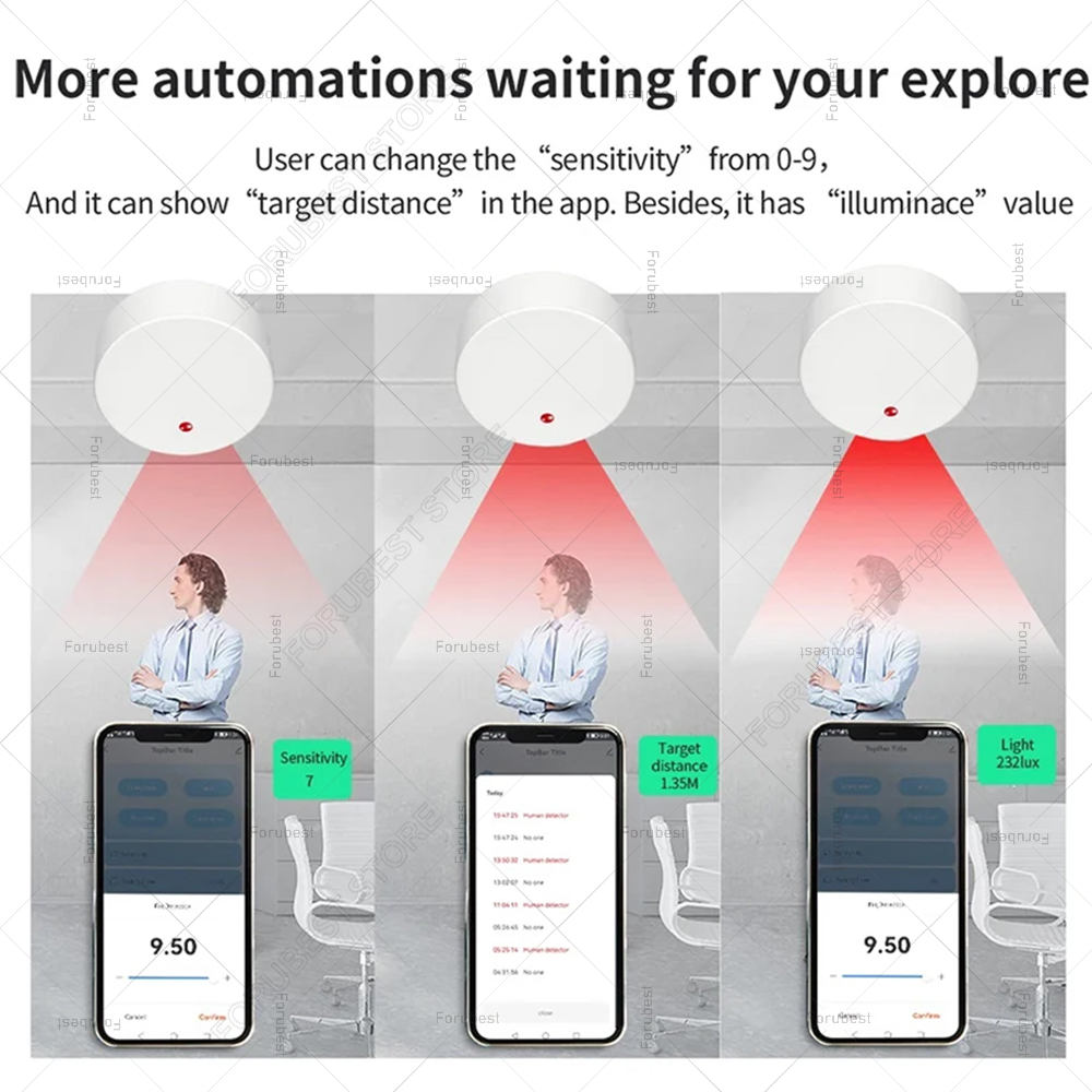 ZigBee Wifi MmWave Human Prese - Home Assistant Tuya review and price