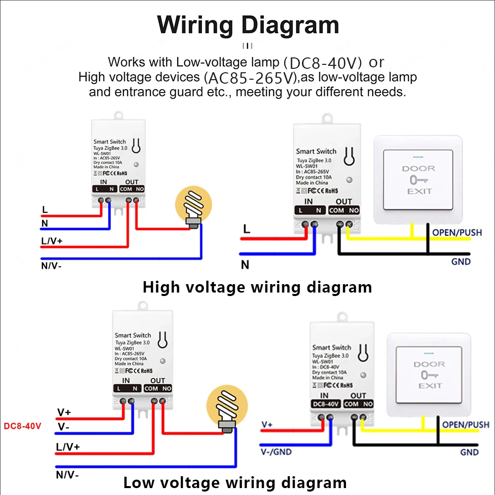 Tuya ZigBee Smart Switch Modul - Smart Relay Tuya review and price