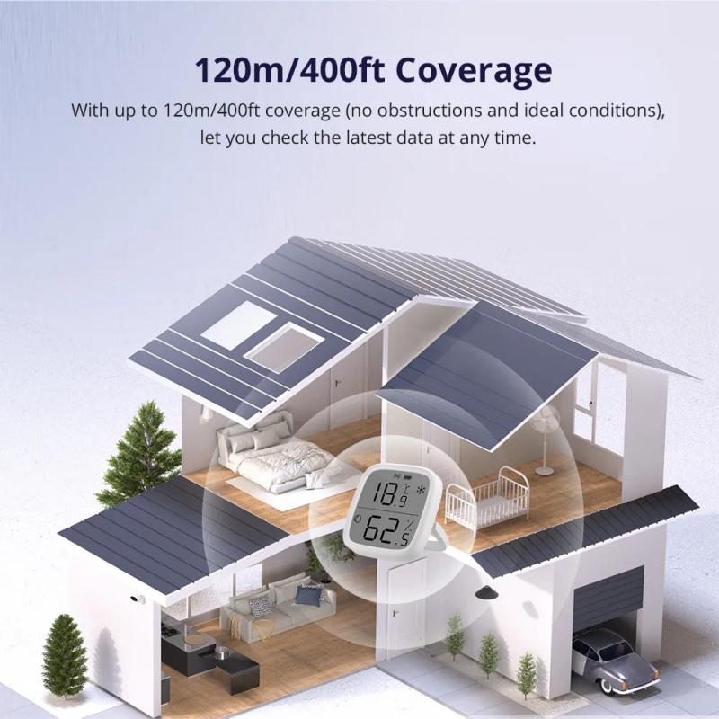 Intelligent SNZB-02D Temperatu - Sonoff review and price