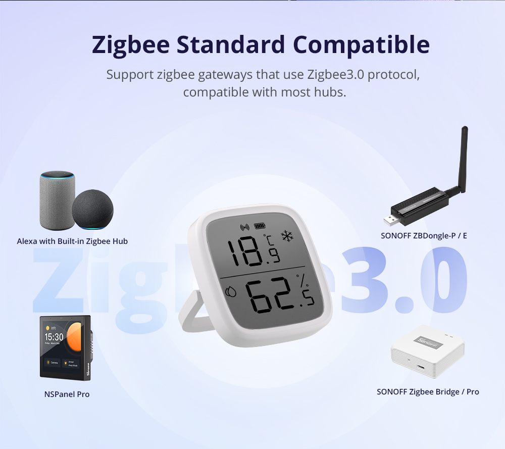 Intelligent SNZB-02D Temperatu - Sonoff review and price